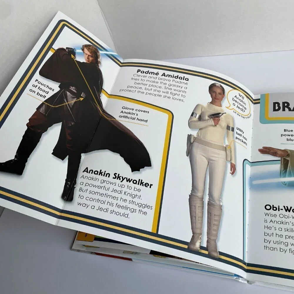 Bundle of‎ 2 Star Wars Books.